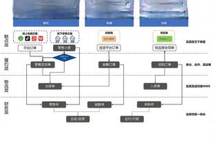 雷竞技正版截图0